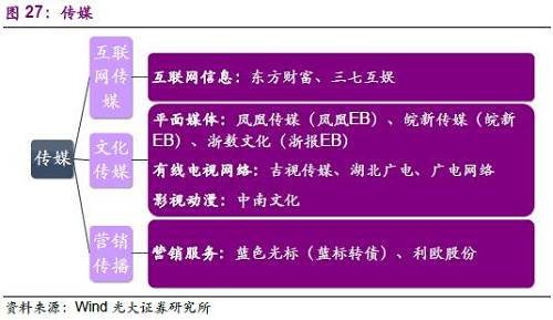 5.2、計(jì)算機(jī)