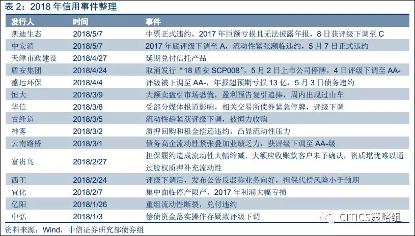 點擊查看大圖