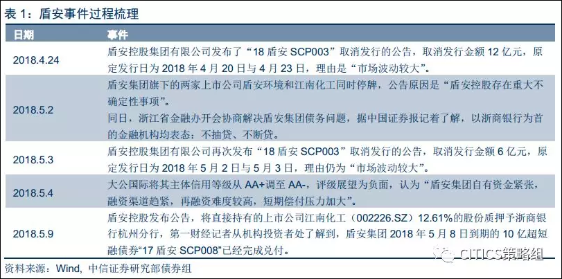 點擊查看大圖