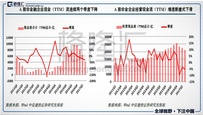 債券違約潮的終點(diǎn)之后，誰(shuí)是下一波經(jīng)濟(jì)繁榮的受益人？